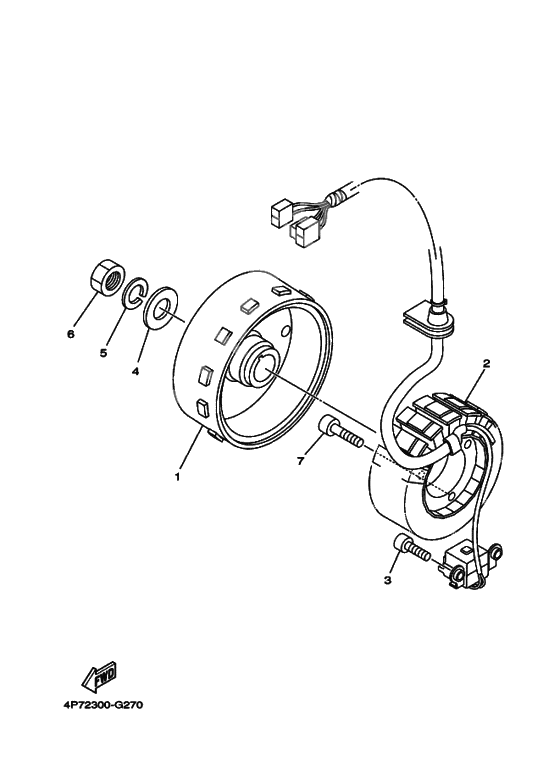 Generators