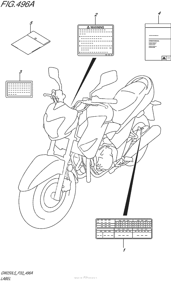 Информационные наклейки
