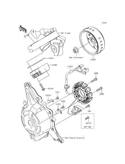 Generator