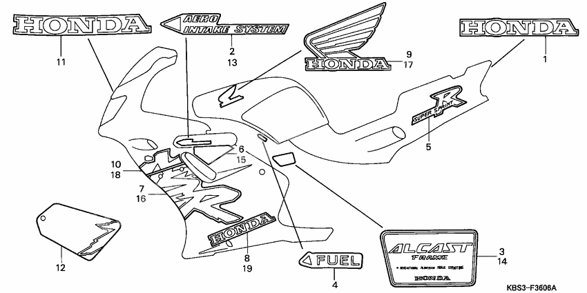 Label read the manual              

                  6