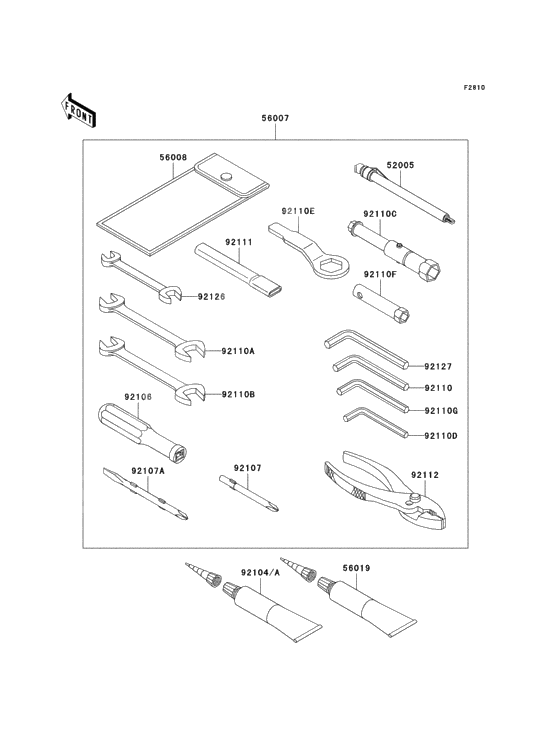 Owners tools