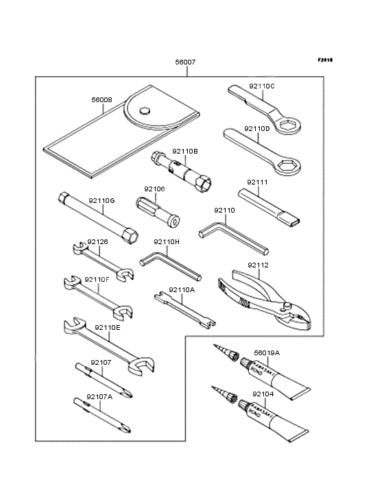 Owner's tools