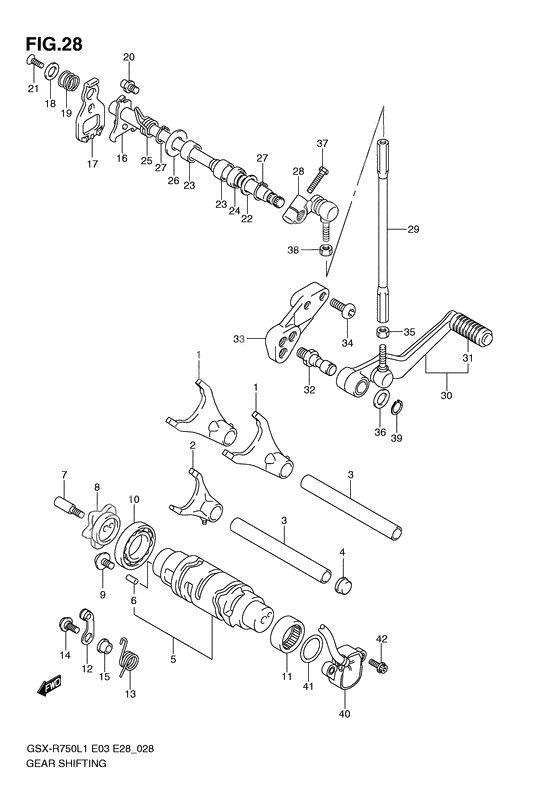 Gear shifting