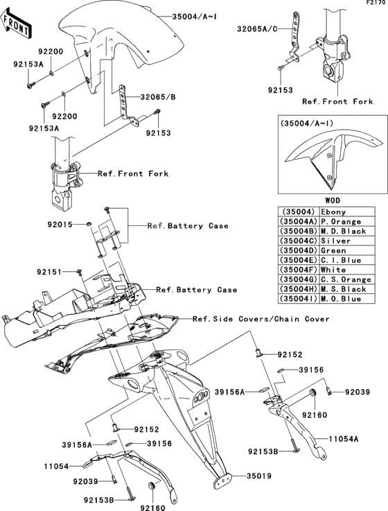 Fenders