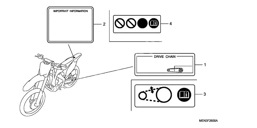 Caution label