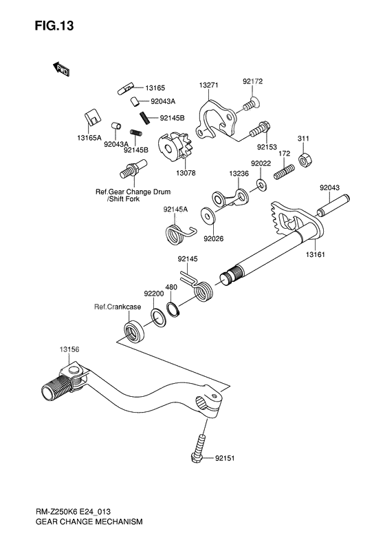 Gear change mechanism
