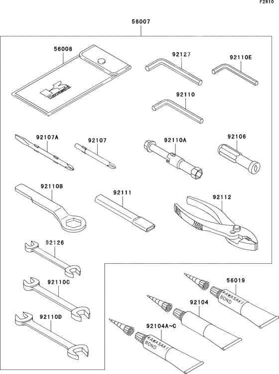 Owner`s tools