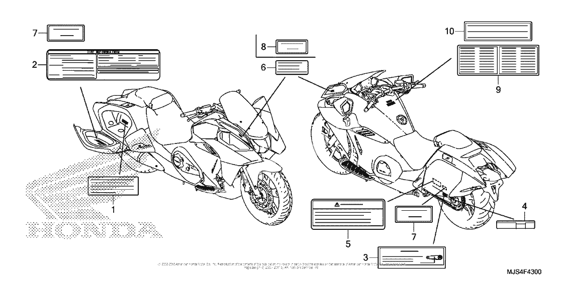 Информационные наклейки