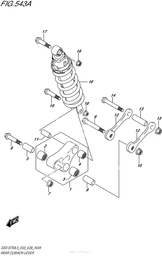 Рычаг прогрессии