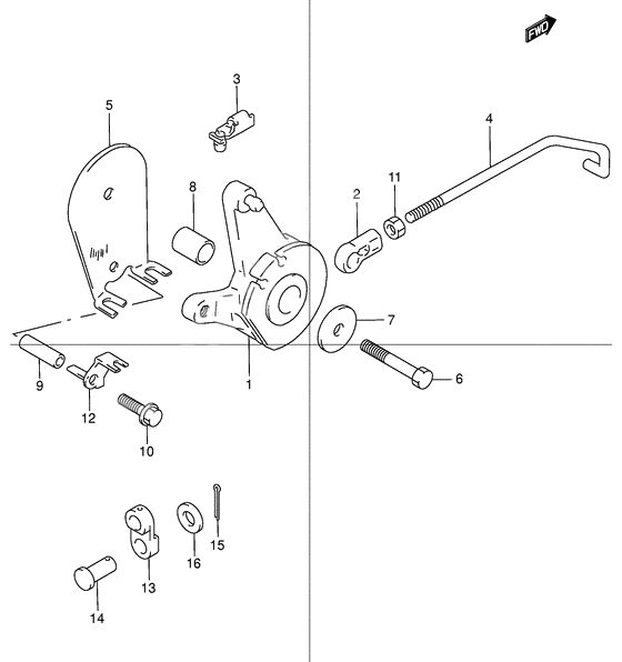 Throttle control