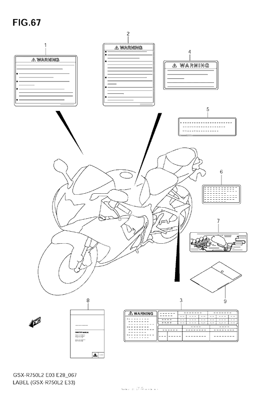 Информационные наклейки (Gsx-R750 L2 E33)