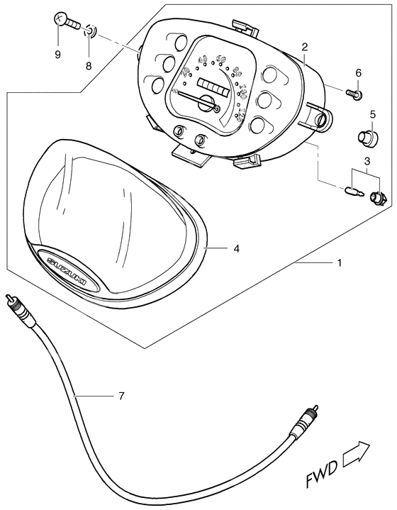 Speedometer