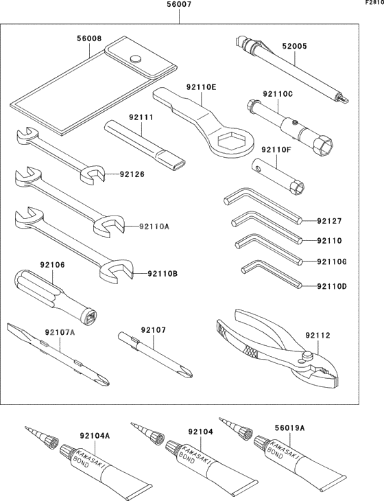 Owner`s tools