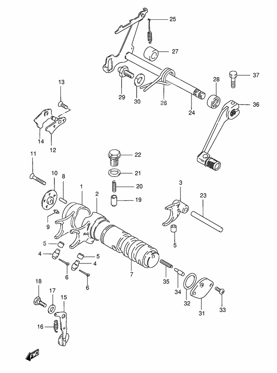 Gear shifting