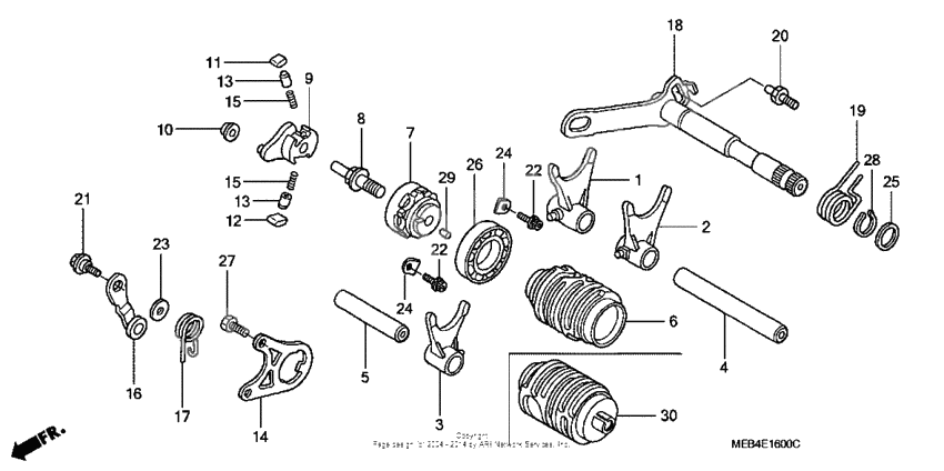 Gear shift drum