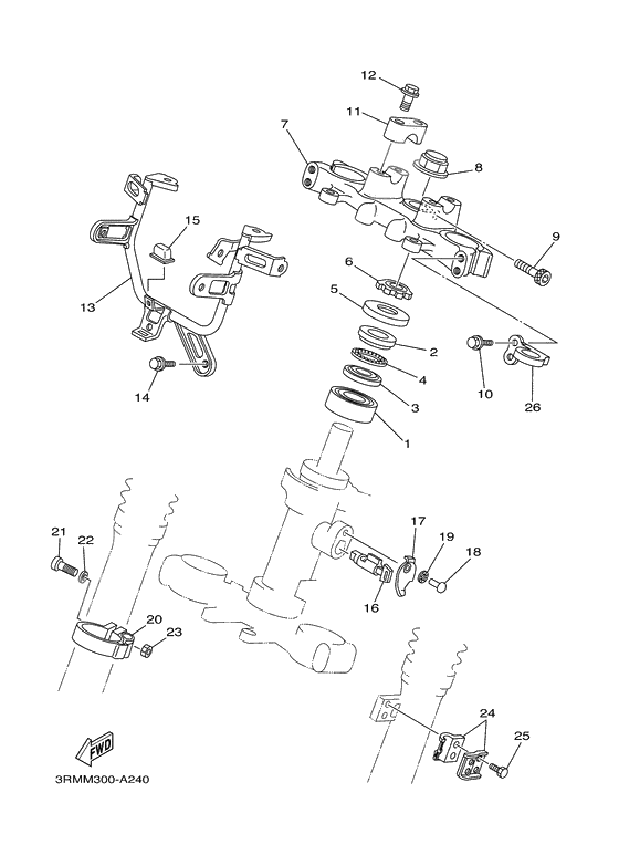 Steering