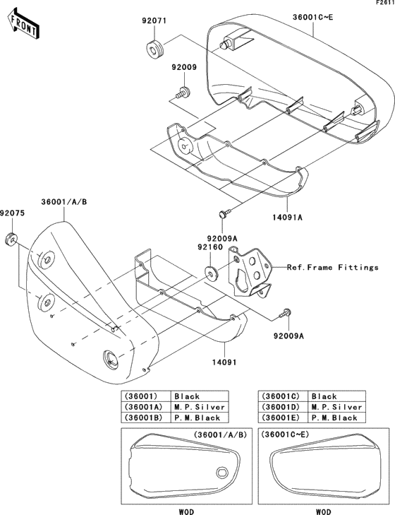 Side Covers