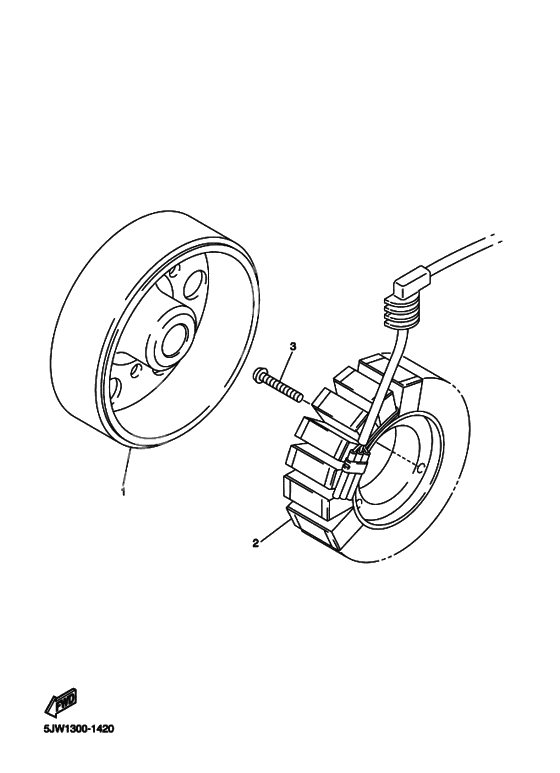 Generators