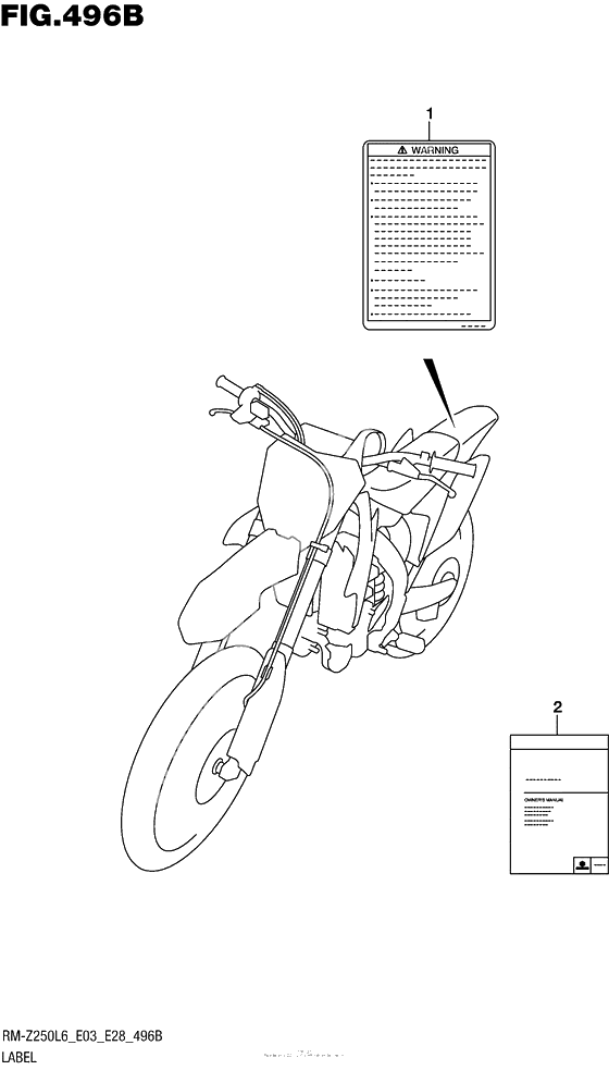 Информационные наклейки (Rm-Z250L6 E28)