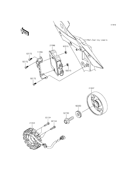 Generator