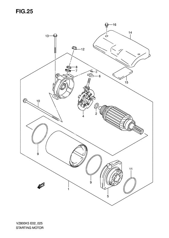 Starting motor