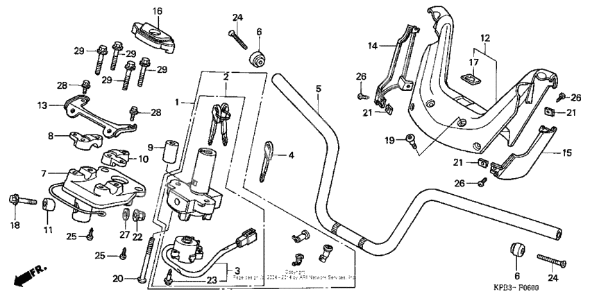 Handlebar + handle cover