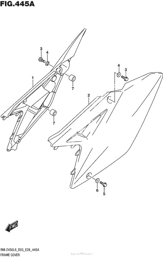 Боковые панели