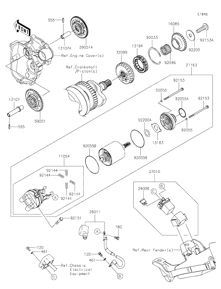 Starter motor