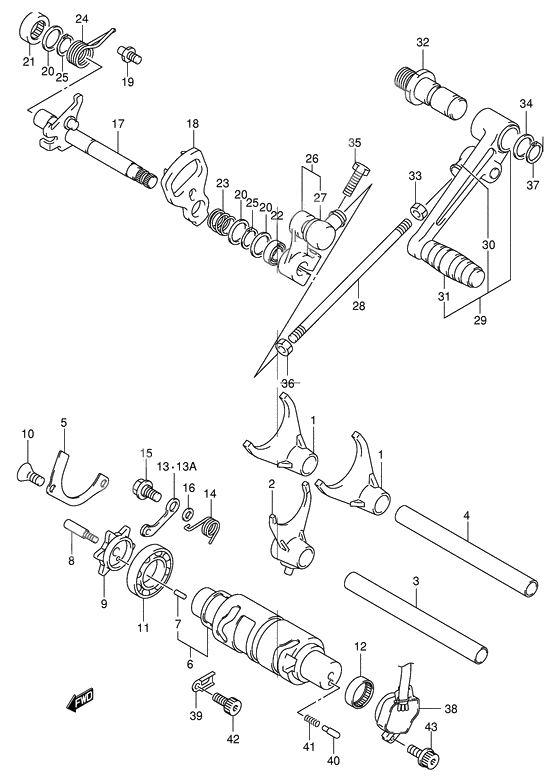 Gear shifting