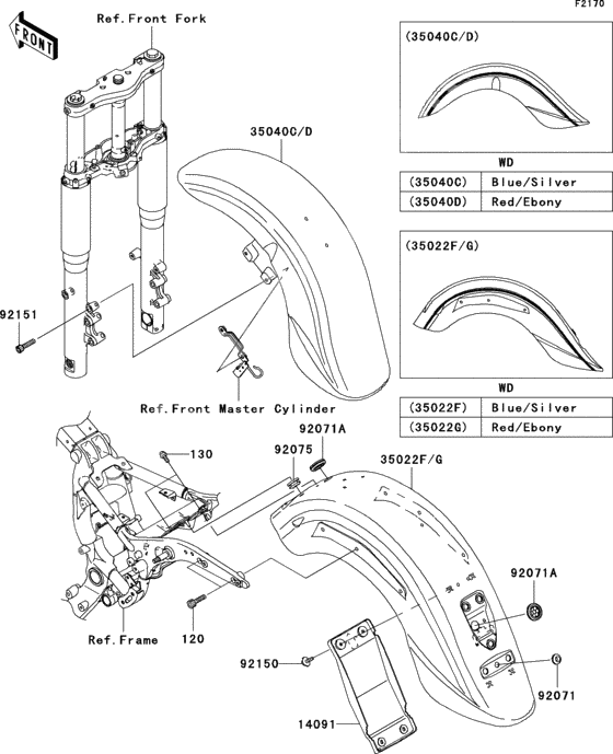 Fenders