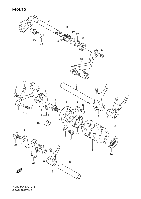 Gear shifting