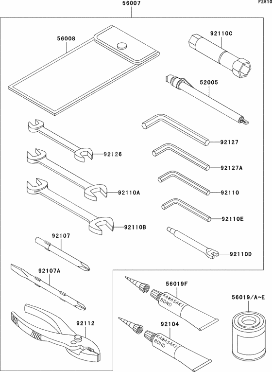 Owner`s tools