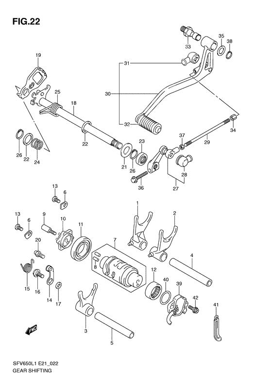 Gear shifting