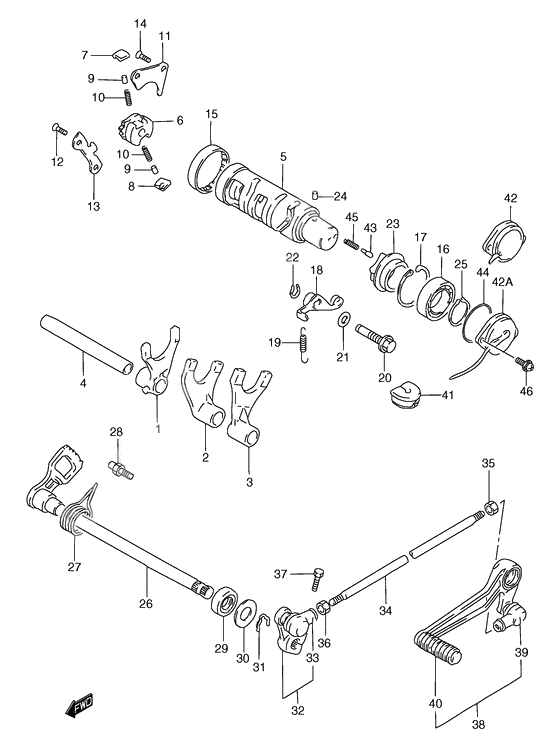 Gear shifting