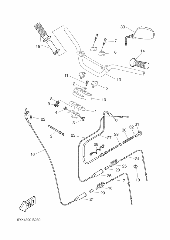 Steering handle. cable