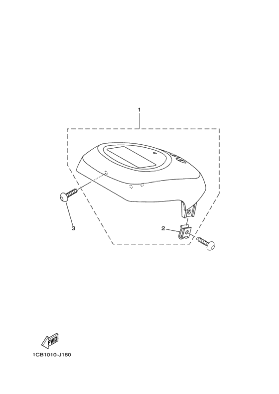 Панель приборов