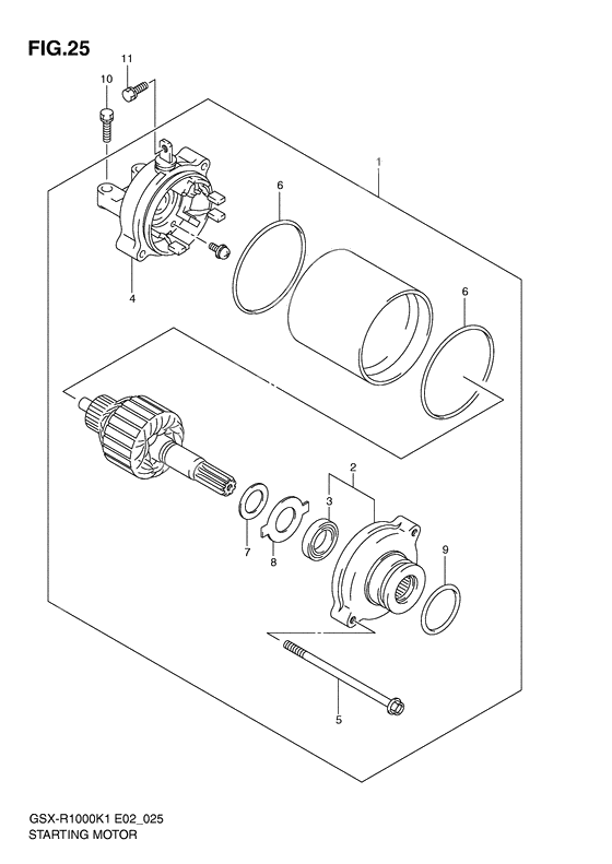 Starting motor