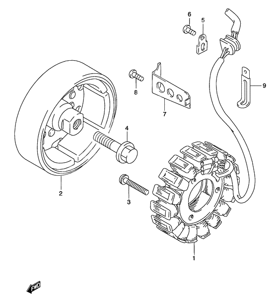 Generators