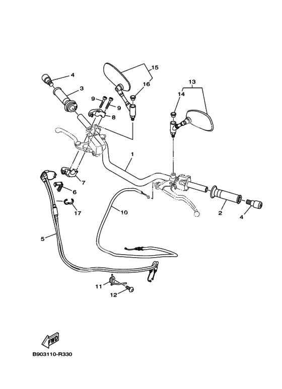 Руль & Тросики