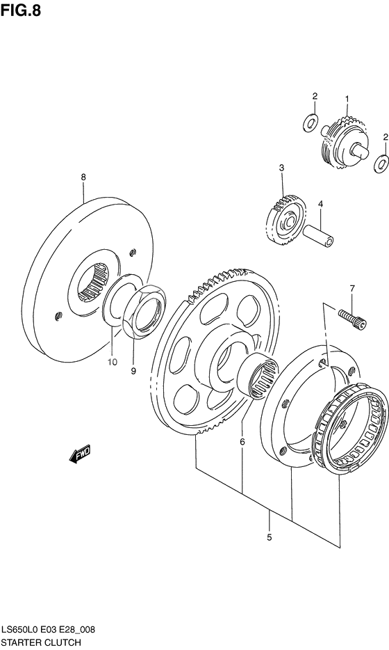 Starter clutch