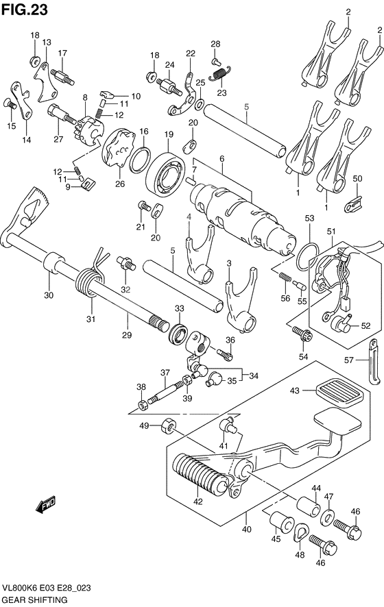 Gear shifting