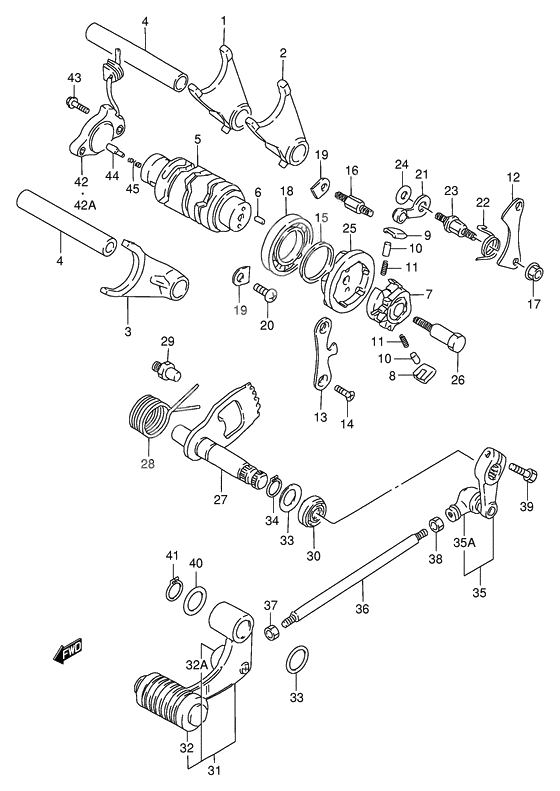 Gear shifting