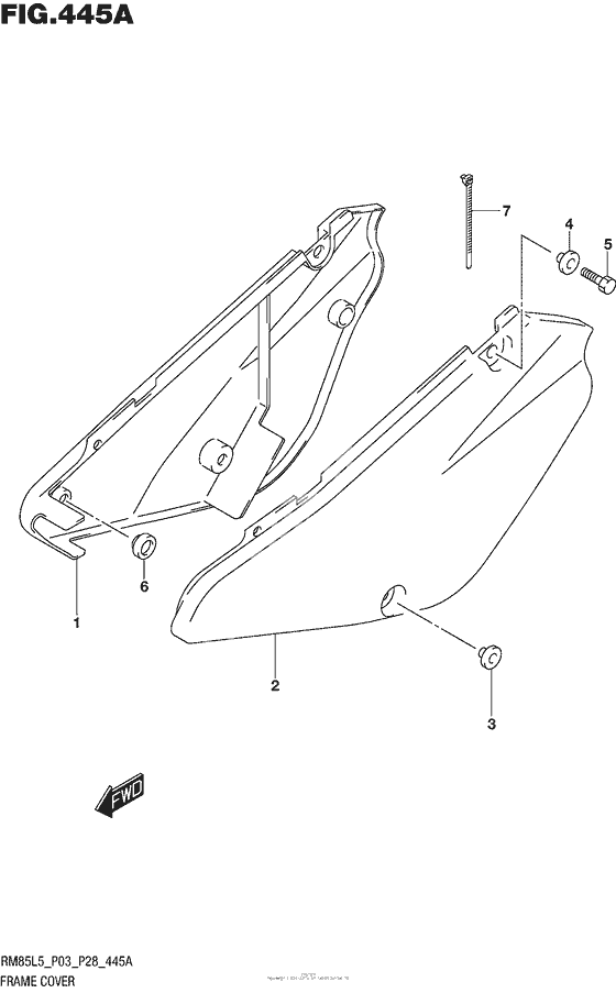 Боковые панели