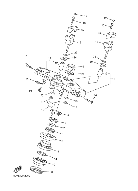 Steering