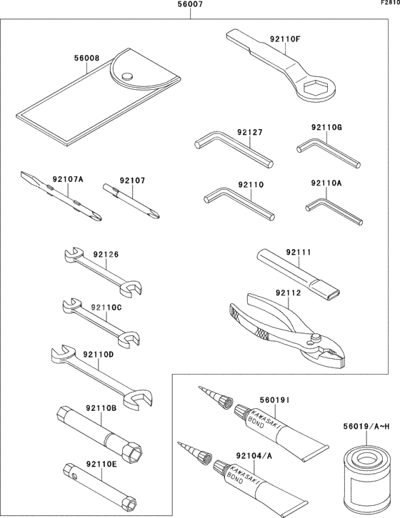 Owner`s tools