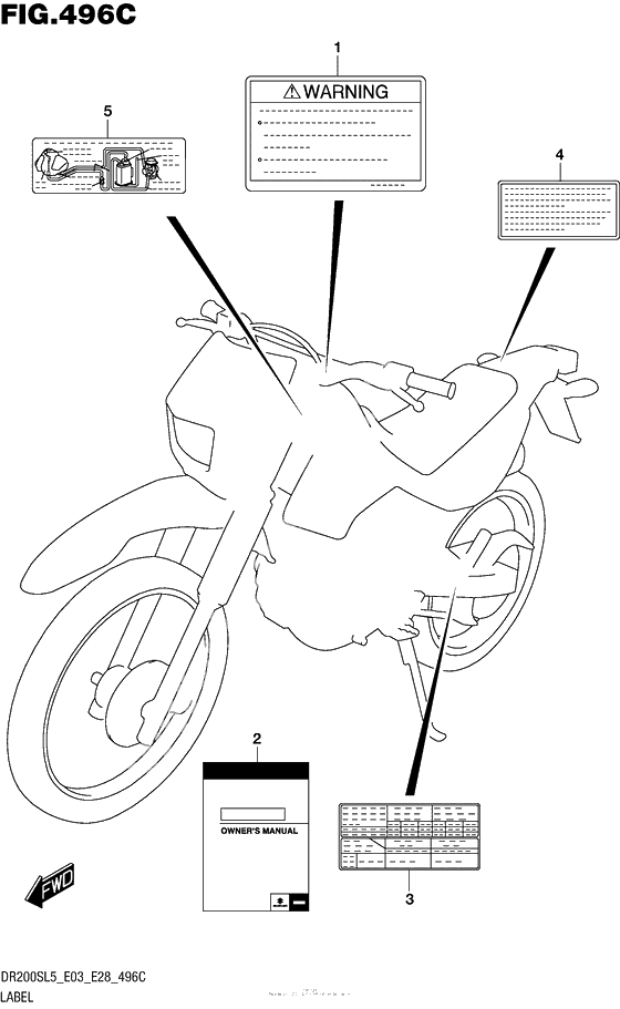 Информационные наклейки (Dr200Sl5 E33)