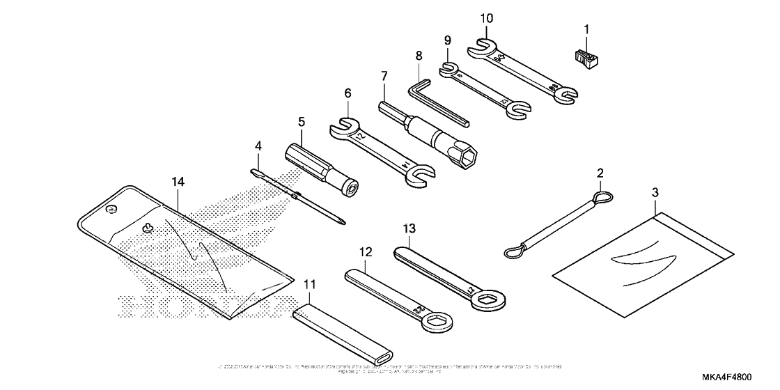 Инструмент