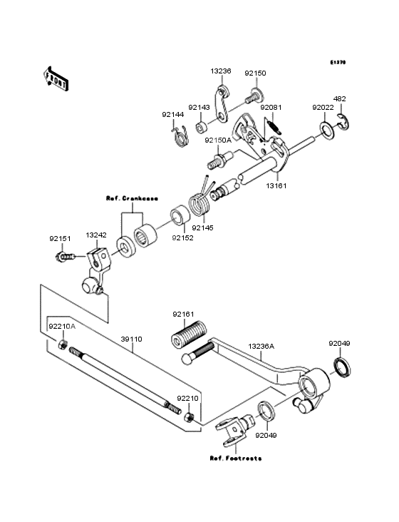 Gear change mechanism