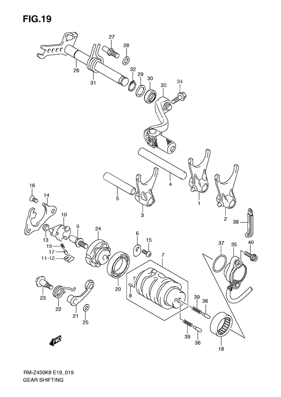 Gear shifting              

                  Rm-z450k8/k9/l0