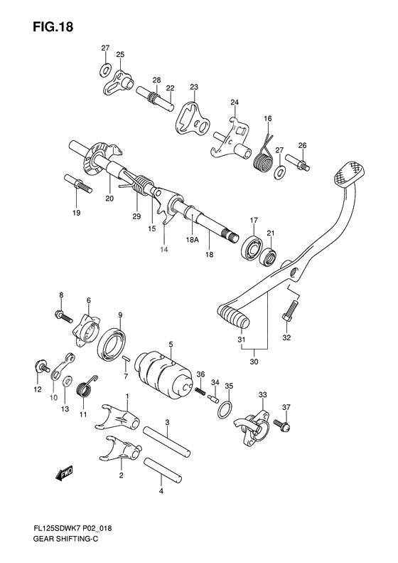 Gear shifting